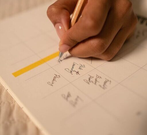 How to Set Realistic Weekly Goals for Better Productivity